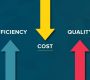 How Proactive Water Maintenance Reduces Long-Term Costs
